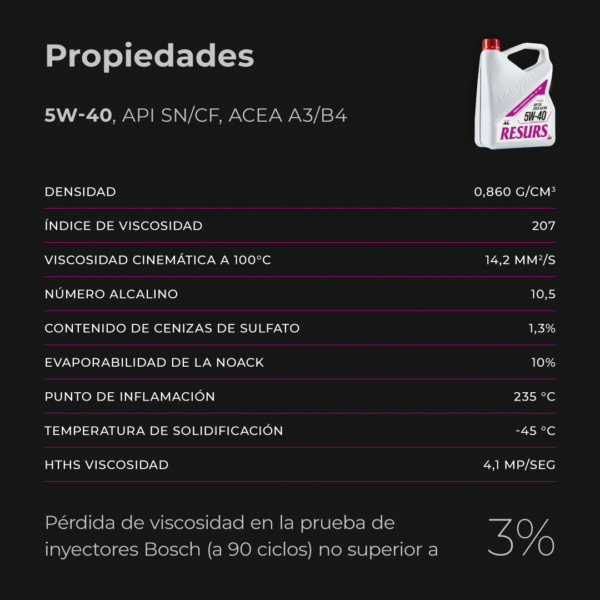 Aceite de motor 5W-40 API SN/CF A3/B4