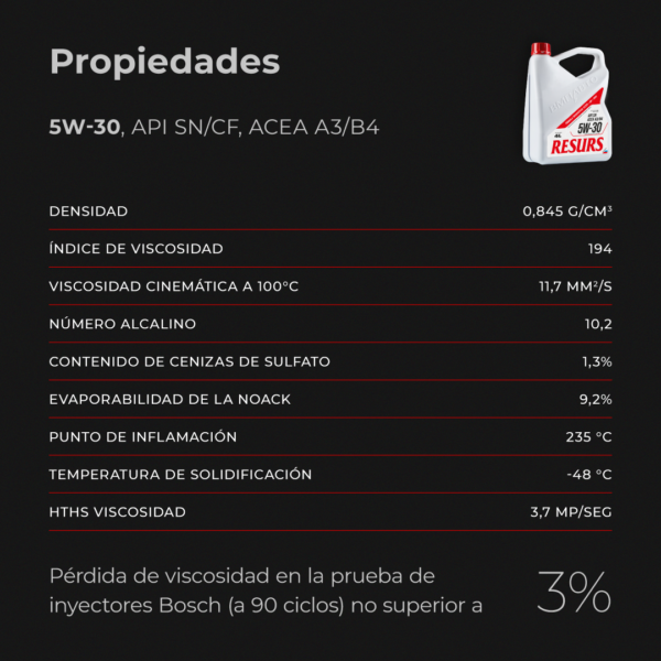 Aceite de motor 5W-30 API SN/CF A3/B4