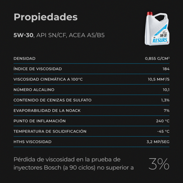 Aceite de motor 5W-30 API SN/CF A5/B5