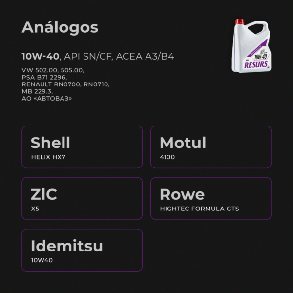 Aceite de motor 10W-40 API SN/CF A3/B4