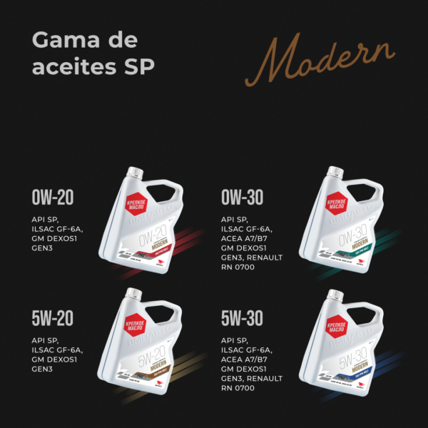 Aceite de motor MODERN 5W-20 SP GF-6A