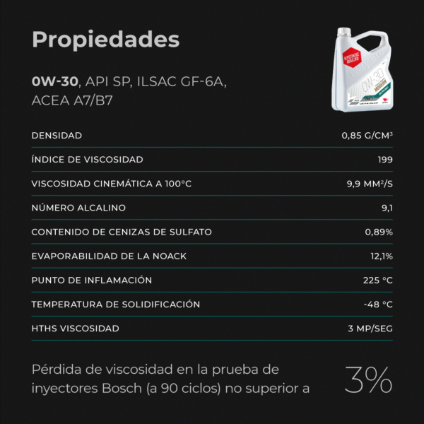 Aceite de motor MODERN 0W-30 SP GF-6A A7/B7