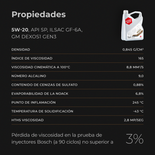 Aceite de motor MODERN 5W-20 SP GF-6A